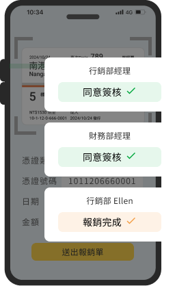 財務管理系統 - COMMEET 費用管理